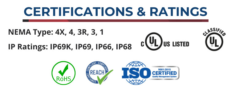 4Xxtreme Enclosure IP Ratings, NEMA Type & Certifications