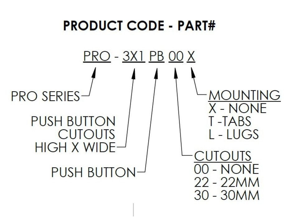 PRO-1X1PBXXX